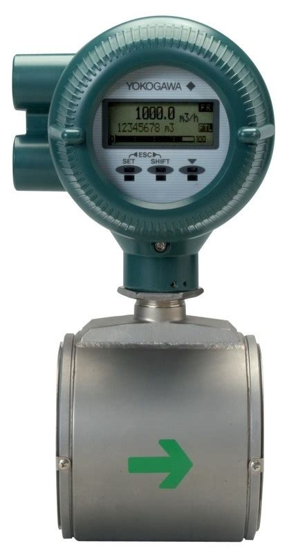 ADMAG AXF Magnetic Flow Meters (DISCONTINUED) .